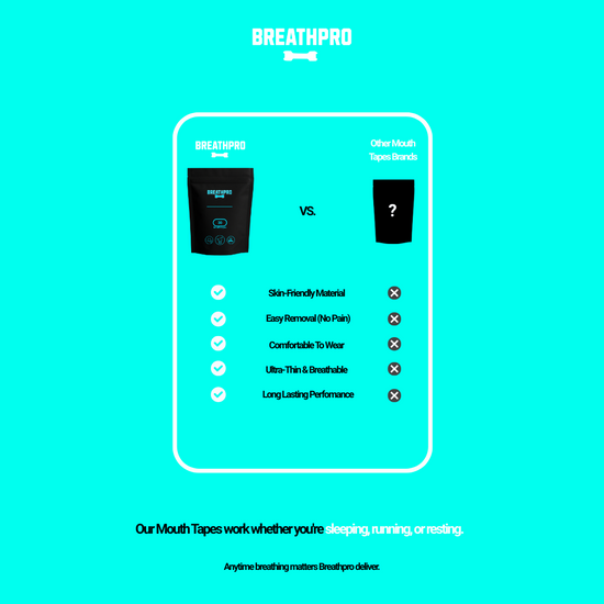 BREATHPRO Mouth Tapes