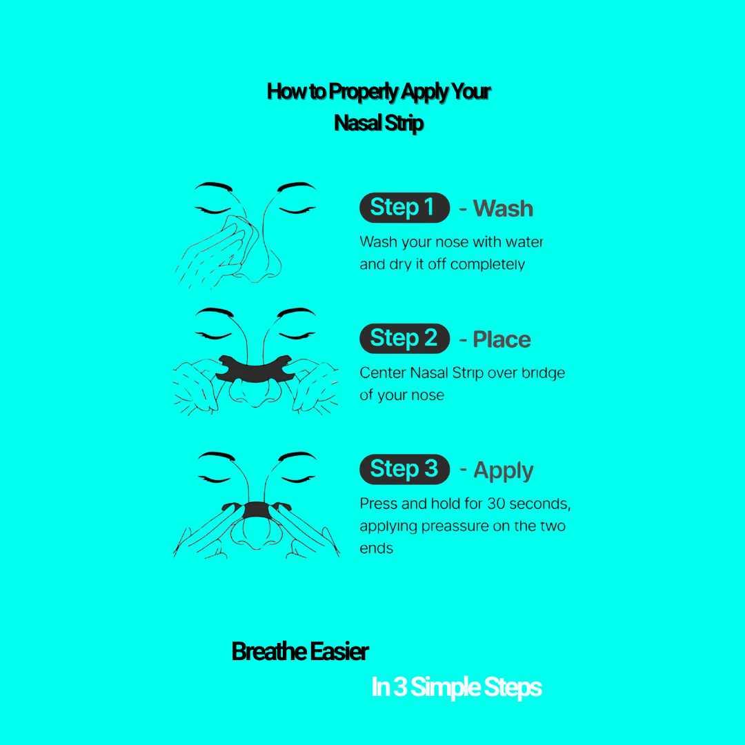 BREATHPRO Nasal Strips