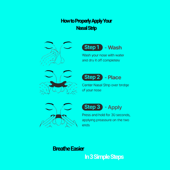 BREATHPRO Nasal Strips