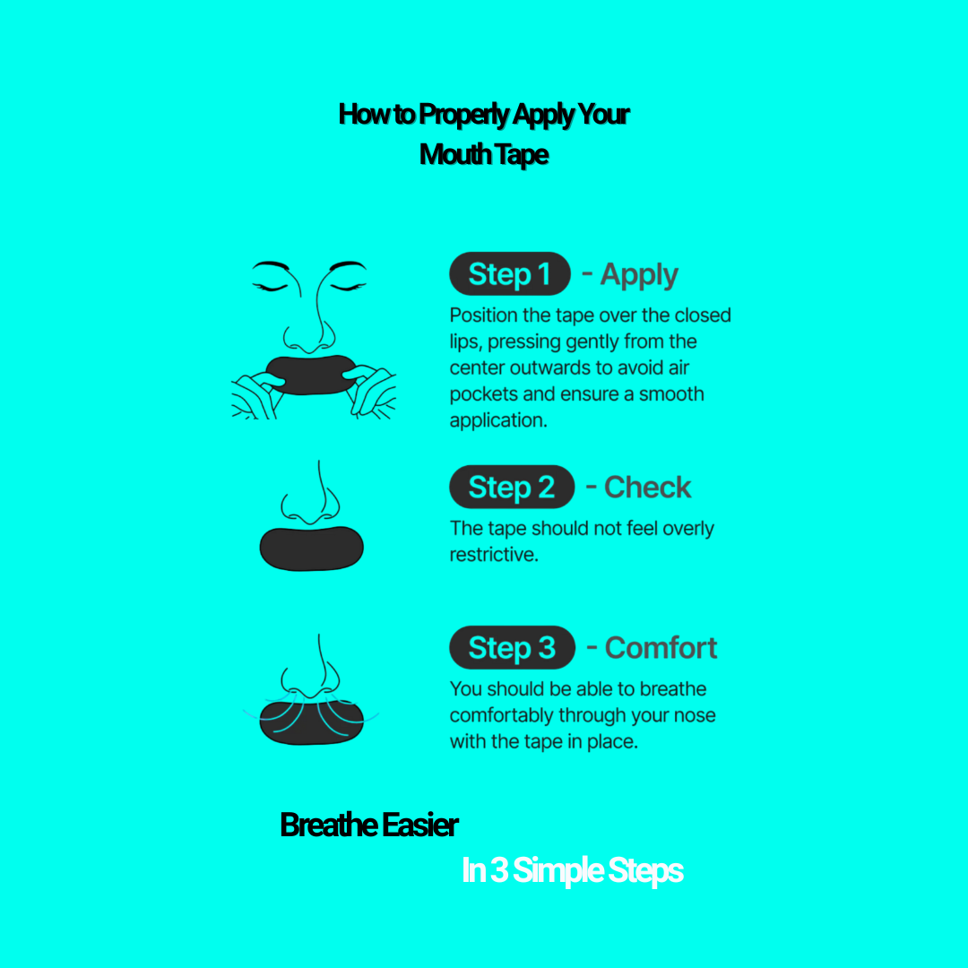 BREATHPRO Mouth Tapes