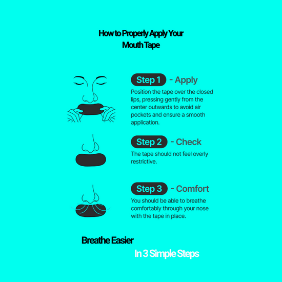 BREATHPRO Mouth Tapes